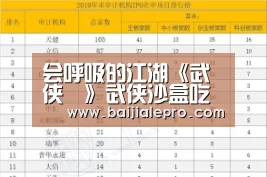 会呼吸的江湖《武侠乂》武侠沙盒吃鸡,宣布移植手机端【大奖娱乐dj18官方网站】(图2) 大奖娱乐dj18官方网站